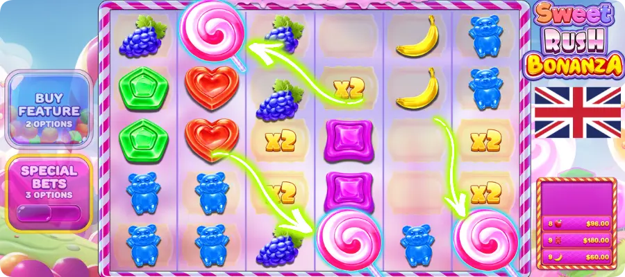 Sweet Rush Bonanza sticky wilds on the grid during Free Spins